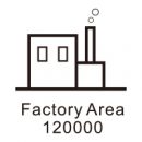 Factory capacity