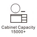 Cabinet capacity